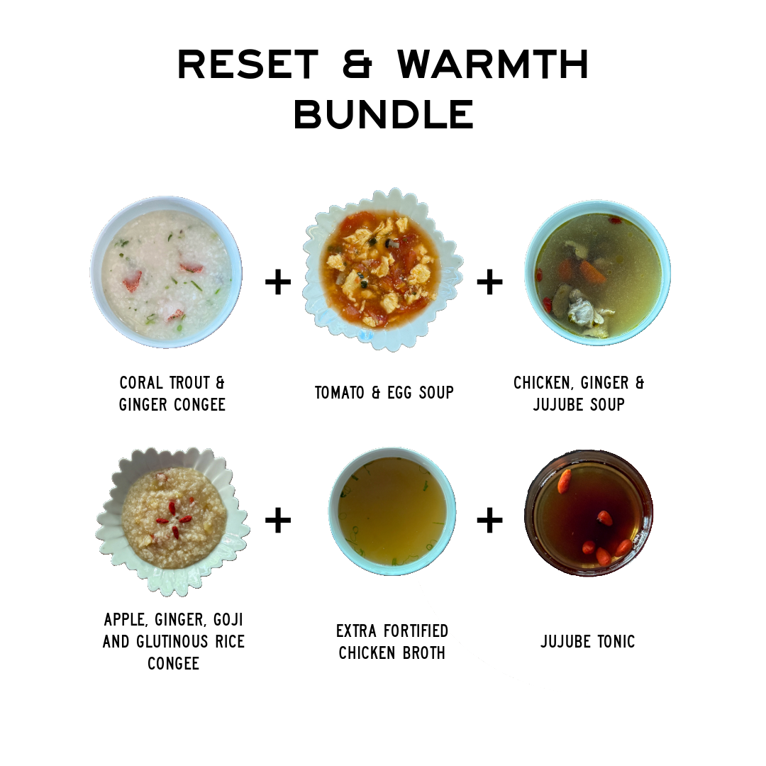 Week 1 Bundle